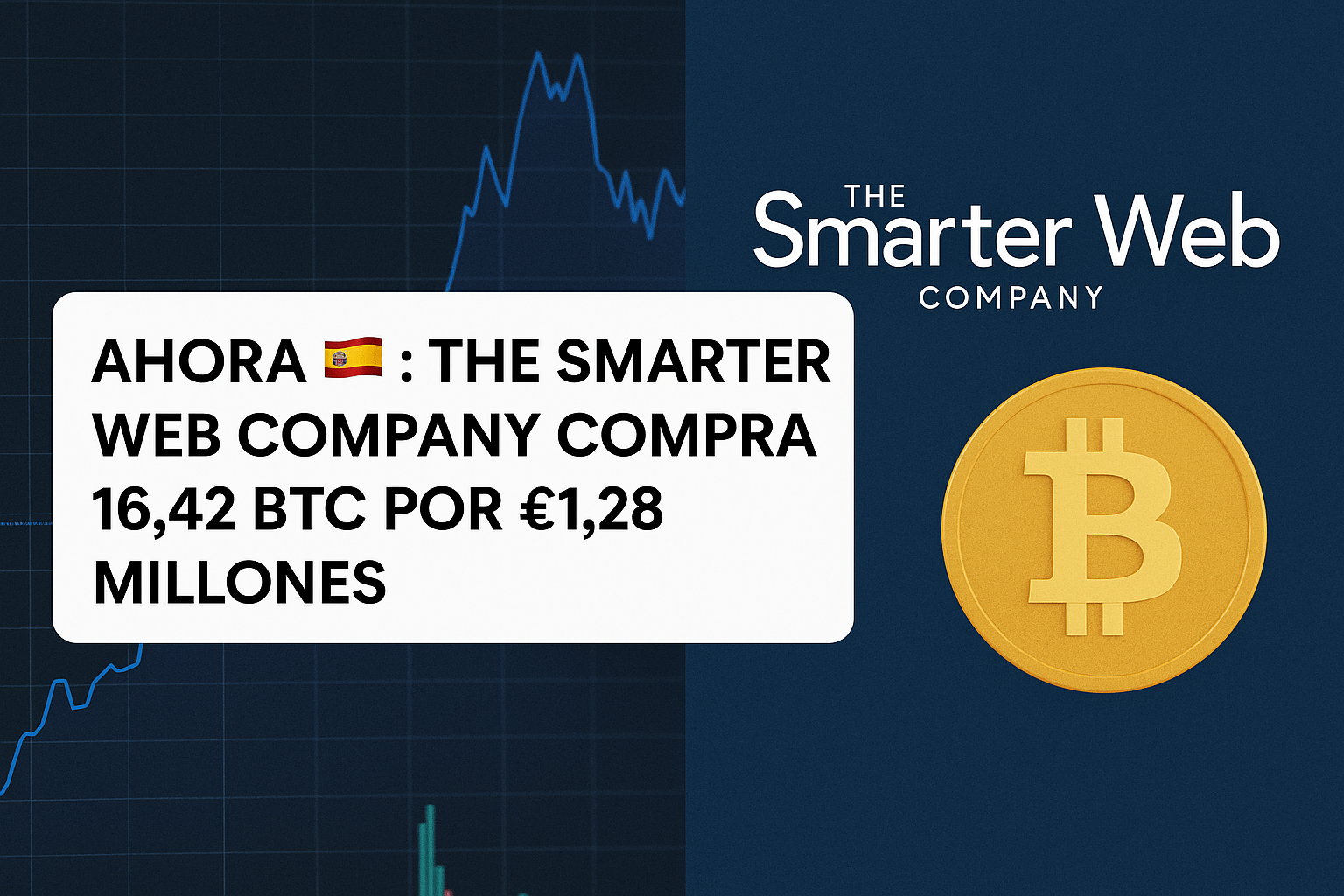 The Smarter Web Company adquiere 16,42 BTC por £1,28 millones como parte de su estrategia de tesorería